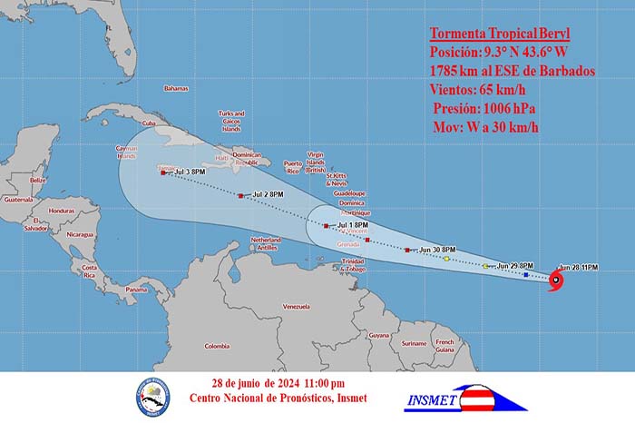 ACN - Cuba