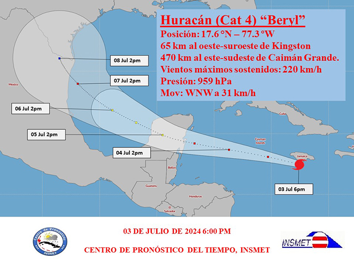 ACN - Cuba