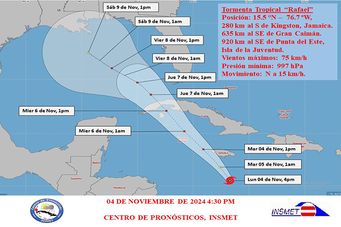 ACN - Cuba