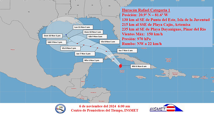 ACN - Cuba