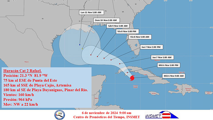 ACN - Cuba