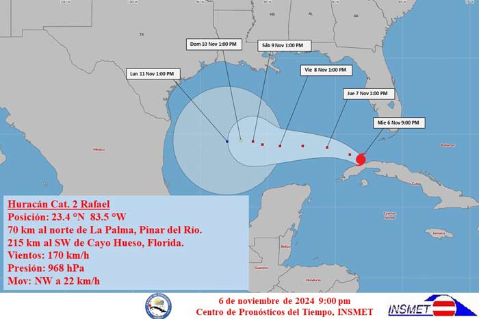 ACN - Cuba